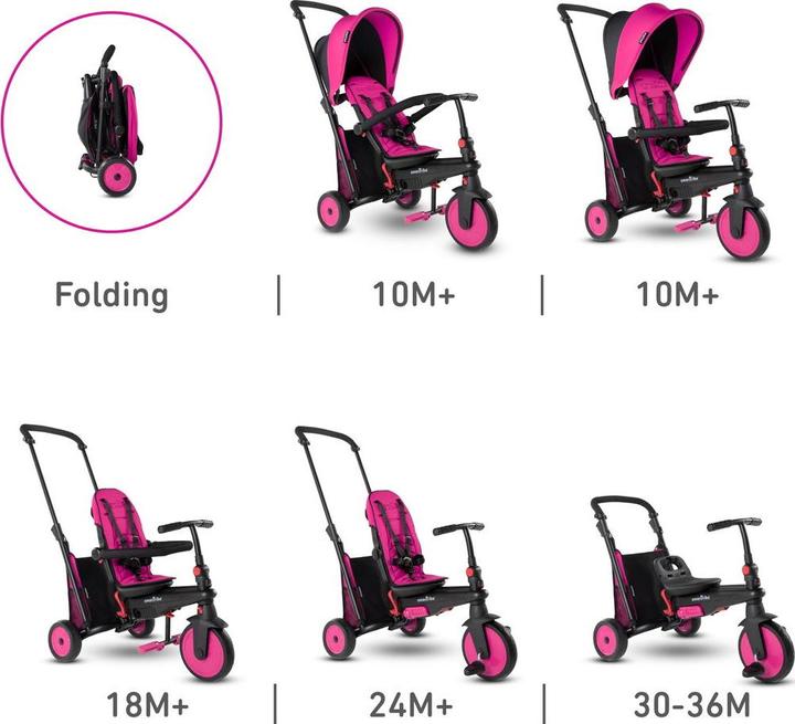 Produktbild SmarTrike smarTfold STR3