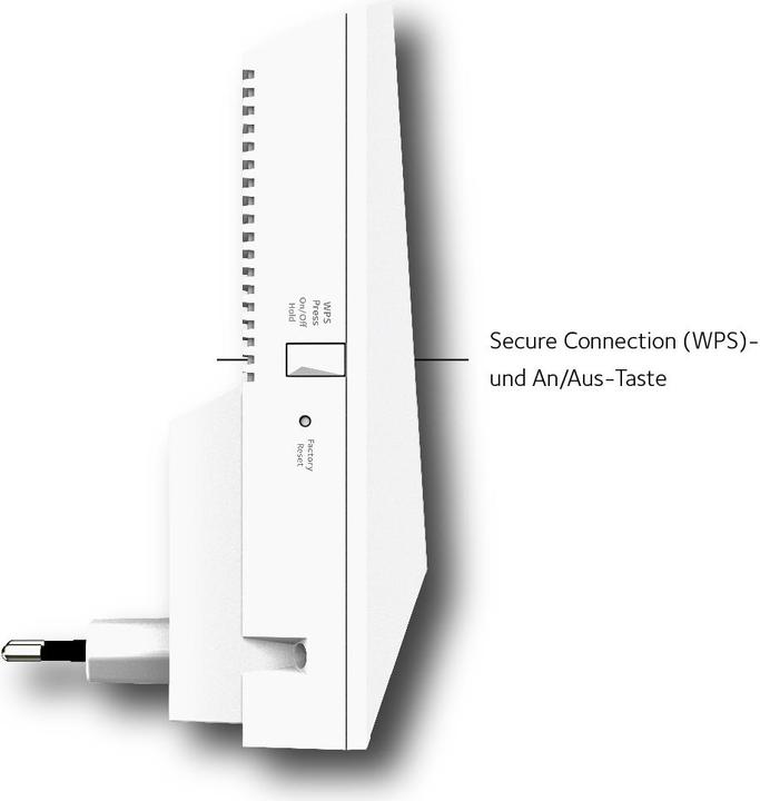 Image du produit Netgear Prolongateur de maille Nighthawk X4S (866 Mbit/s, 400 Mbit/s)