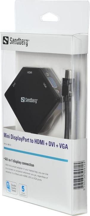 Produktbild Sandberg Mini DisplayPort zu (HDMI, DVI, VGA, 19 cm)