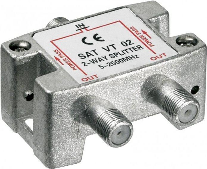 Goobay 67001 (Verteiler)