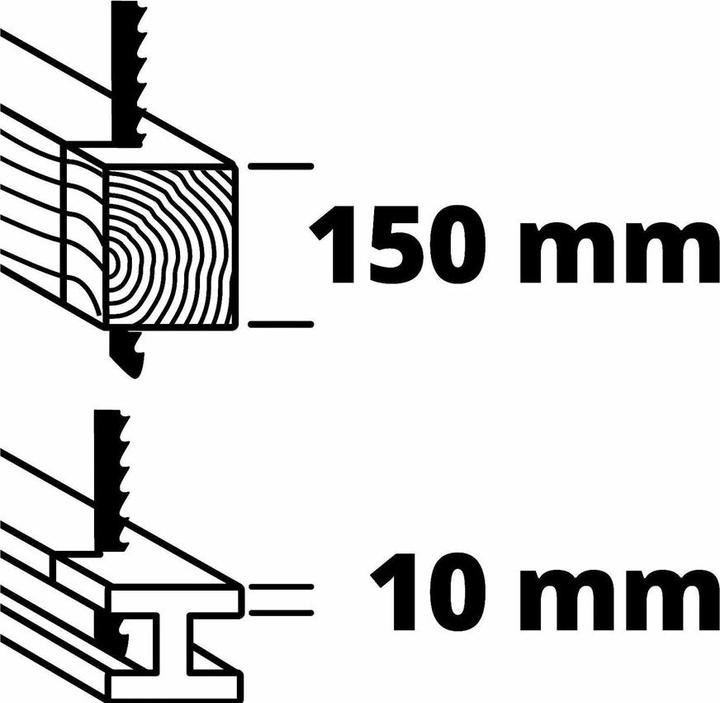 Actual product image Einhell TE-AP 750 E