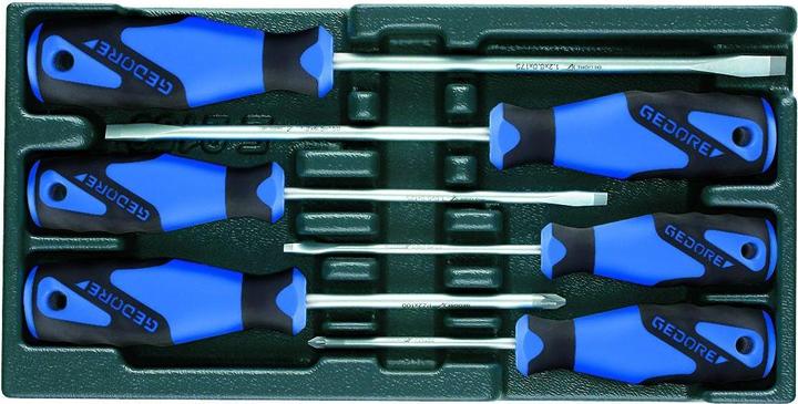 Screwdrivers