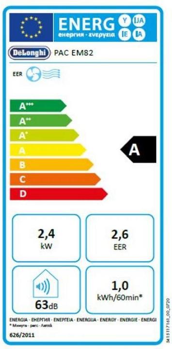 Energie-Label De'Longhi Pinguino PAC EM82 (32 m², 9400 BTU/h)