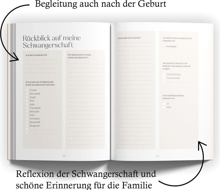 Immagine prodotto Mein Safeplace für die Schwangerschaft (Tedesco, Lisa Walser, 2024)