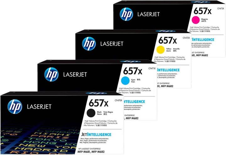 Energie-Label HP Original CF470X / 657X SET Multipack / Set mit allen vier Farben (M, C, Y, BK)