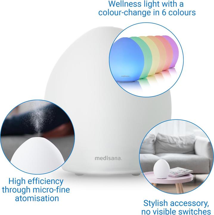 Image du produit Medisana AD635 (15 m²)