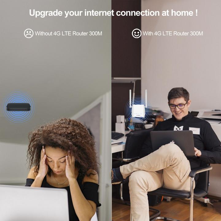 Immagine prodotto Strong 4G LTE Router 300M