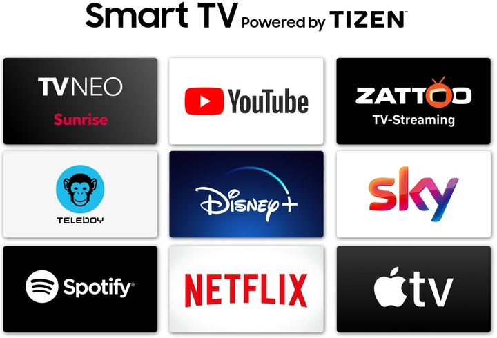 Immagine prodotto Samsung QE77S90C (77", S90C, OLED, 4K, 2023)