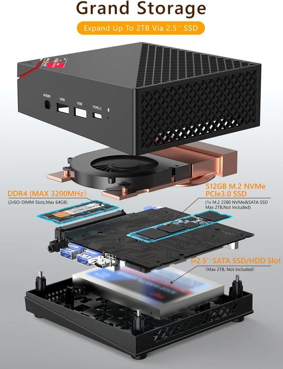 Produktbild NiPoGi Mini PC AM06 PRO mit Ryzen 5 und Triple Display (AMD Ryzen 5 5500U, 32 GB, 512 GB, AMD Radeon Graphics)