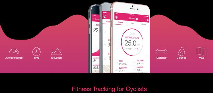 Image du produit SmartHalo Système de vélos (Dans le monde entier)