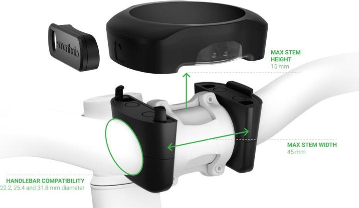 Image du produit SmartHalo Système de vélos (Dans le monde entier)