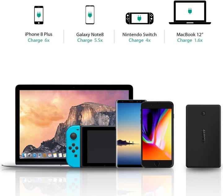 Image du produit Aukey Powerbank PB-Y7 (30000 mAh, 111 Wh)
