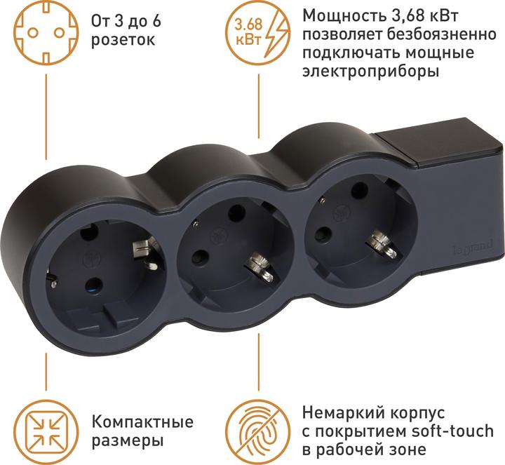 Actual product image Legrand Flat socket strip 3x socket, without cable Cable Black 694574 (3 x)