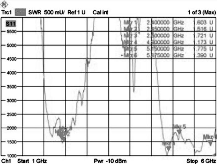 Produktbild Delock 88991 (WLAN)
