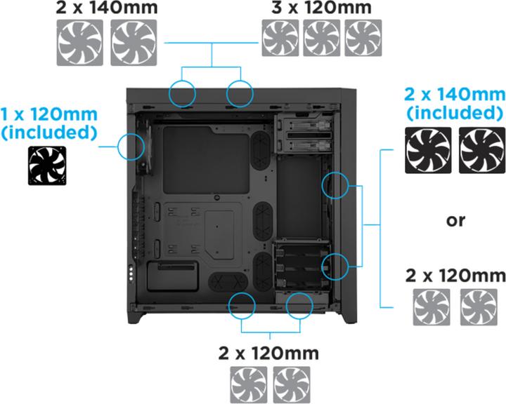 Actual product image Corsair Obsidian 450D (ATX, mATX, Mini-ITX, E-ATX)