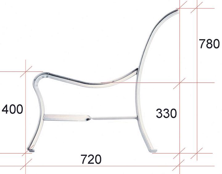 Image du produit Werkstarck Pieds de banc