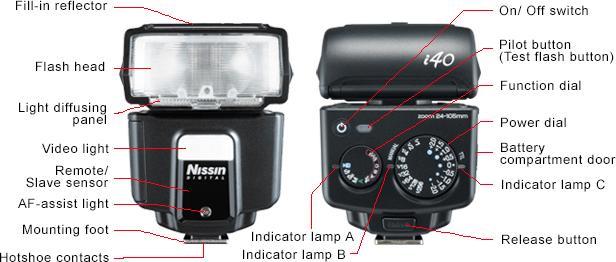 Actual product image Nissin Digital i40 (Plug-on flash, Panasonic, Olympus)