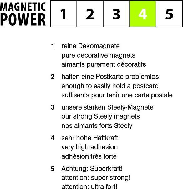 Image du produit Trendform Bolt (6 x)