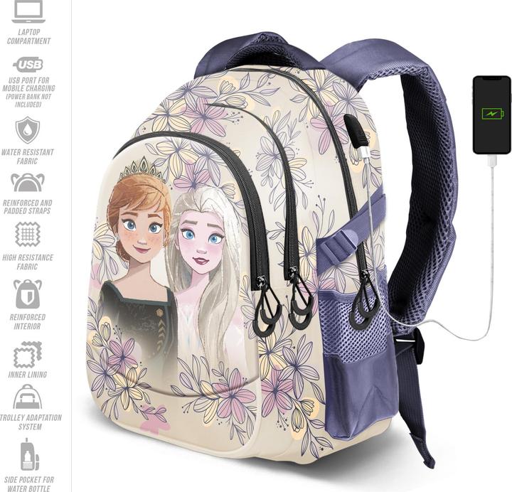 Actual product image Karactermania PLUS Running Backpack Emotion