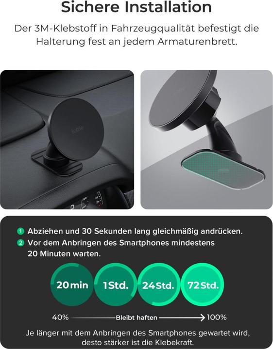 Actual product image iOttie iTap 3