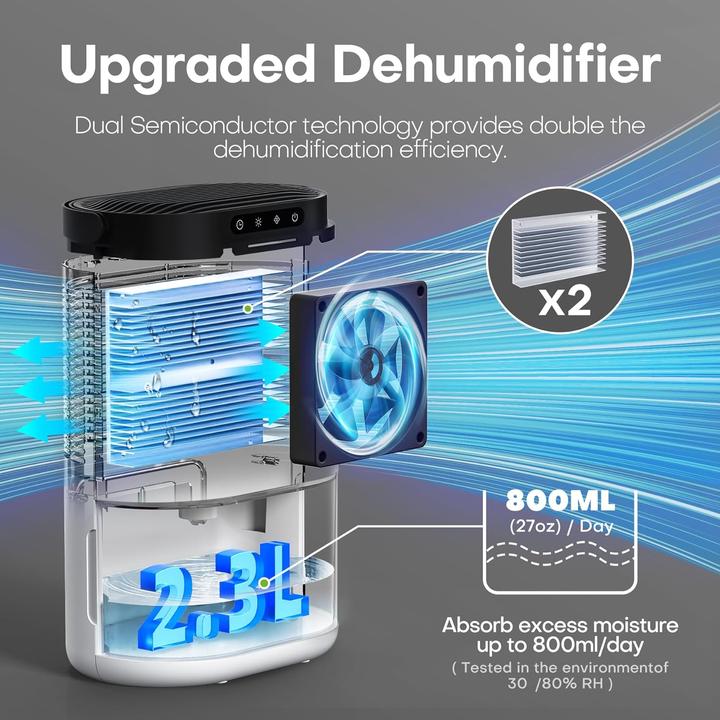 Image du produit Conopu luchtontvochtiger - Fluisterstille werking in ruimtes tot 50m2 - Ontvochtigt tot 800ml per dag - Sto (20 m²)