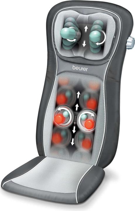 Produktbild Beurer Mg260