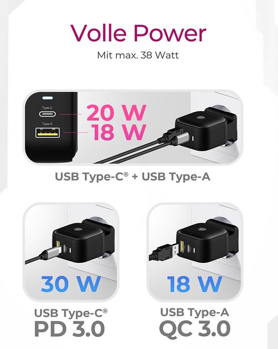 Productafbeelding Icy Box Adap Voeding 2-poorts, USB + USB-C (38 W)