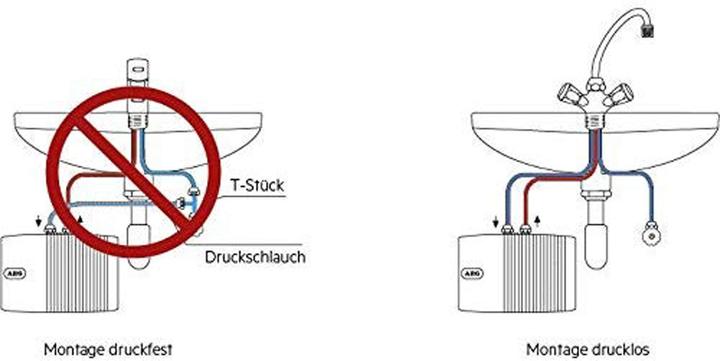 Productafbeelding AEG Haustechnik MTH-350