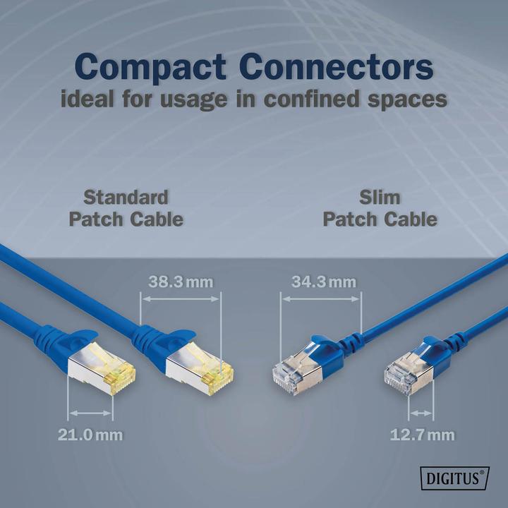 Produktbild Digitus CAT 6A Klasse Ea, F/FTP, Twisted Pair Patchkabel, Cu, LSZH, AWG 32/7, Länge: 1,5 m, blau (F/FTP, CAT6a, 1.50 m)