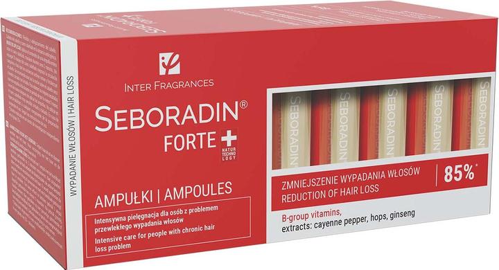 Actual product image Seboradin Forte (77 ml)