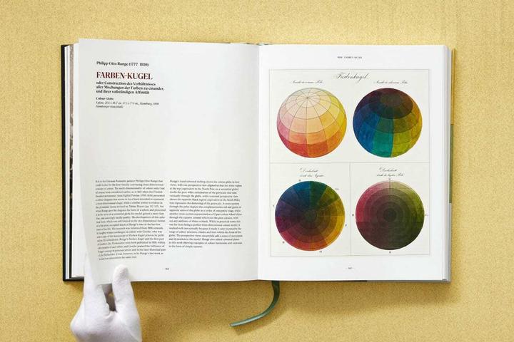 Actual product image The Book of Colour Concepts (German, Spanish, French, English, Alexandra Loske, Sarah Lowengard, 2024)