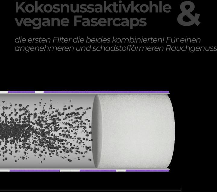 Image du produit Medusafilters Medusa Filtre à charbon actif 6mm