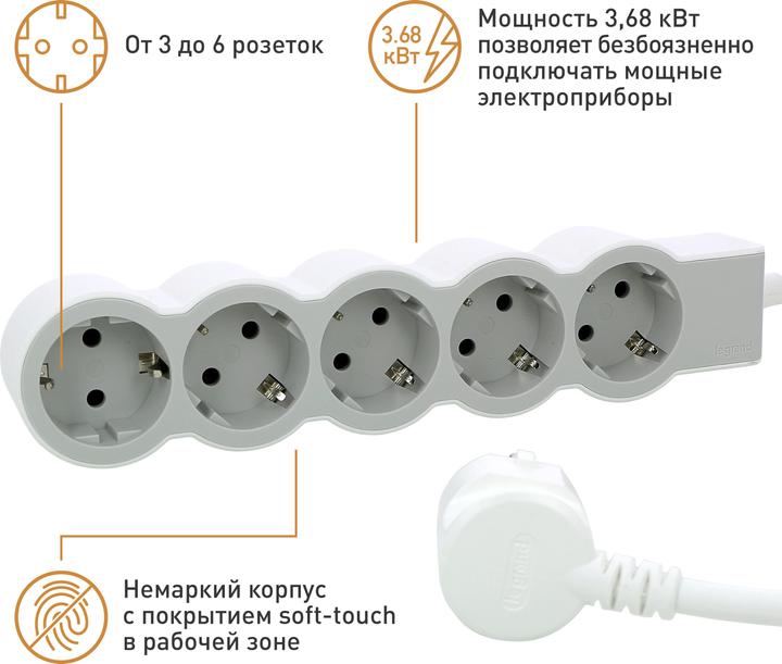 Actual product image Legrand Flat socket strip 5x socket, 1.5 metre cable white-grey 694555 (5 x, CEE 32/3, 1.50 m)