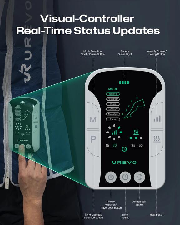 Image du produit Urevo Kabelloses Recovery-Massagegerät (UCRM002)