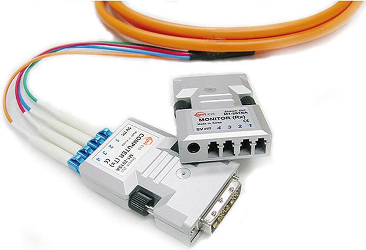 Produktbild Opticis DVI D single link extender set over fiber to 500 meters (DVI)
