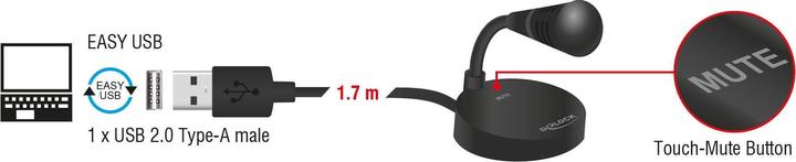 Produktbild Delock USB Microphon