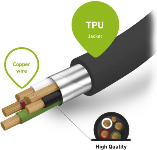 Image du produit SBS Câble de données USB 3.0 - Type C (1 m, USB 3.0)