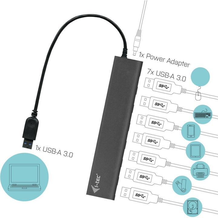 Actual product image i-tec U3HUB778 (USB-A, 7 Ports)