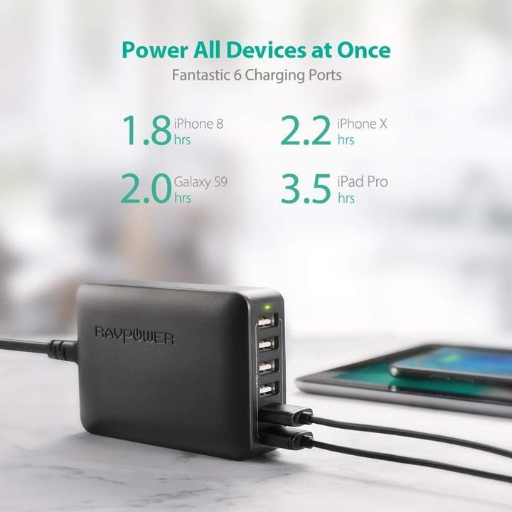 Image du produit RAVPower RP-PC028 (60 W)