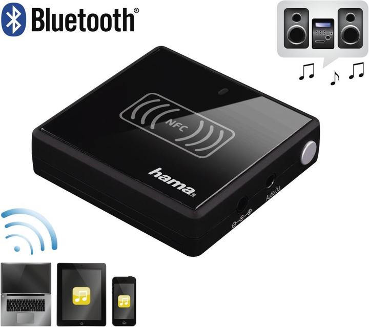 Actual product image Hama Bluetooth 4.0 audio receiver (Receiver)