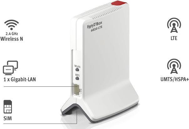 Actual product image AVM FRITZ!Box 6820 LTE