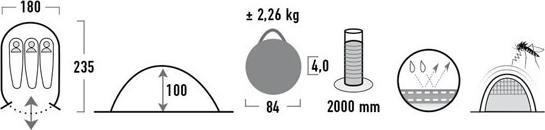 Actual product image High Peak Vision 3 (Pitching tent, 2.26 kg, 3 persons)