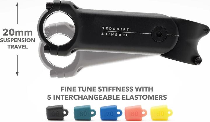 Produktbild Redshift ShockStop Elastomer