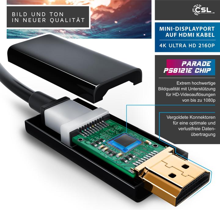 Image du produit CSL Mini DisplayPort - HDMI (type A) (3 m, DisplayPort, HDMI)