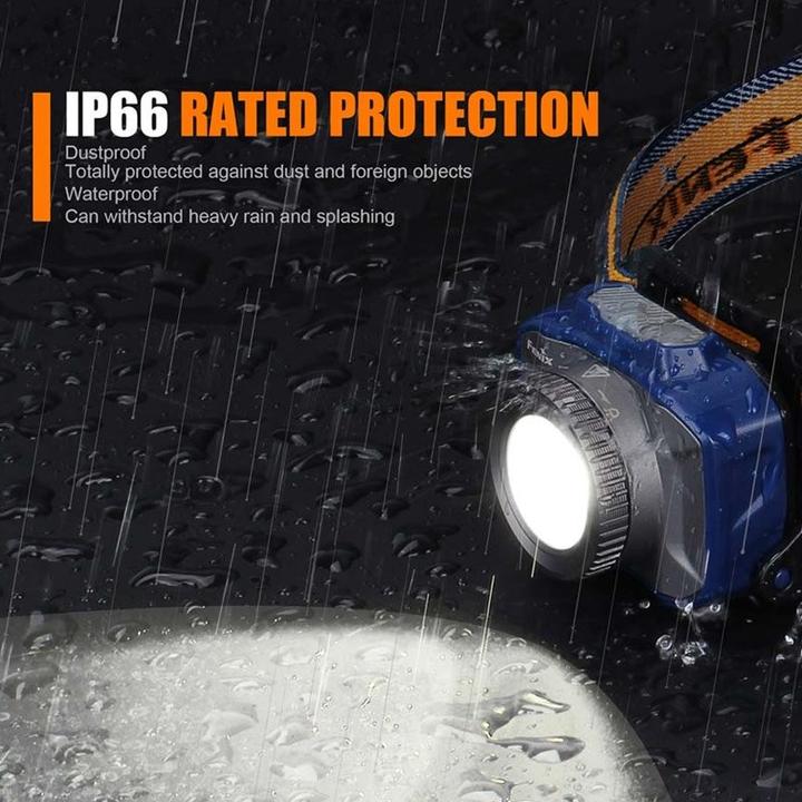 Produktbild Fenix Stirnlampe HL40R fokussierbare LED inklusive Akku (600 lm)
