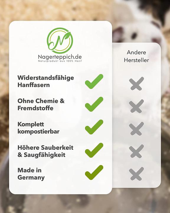 Image du produit Nagerteppich.de Tapis de chanvre pour rongeurs