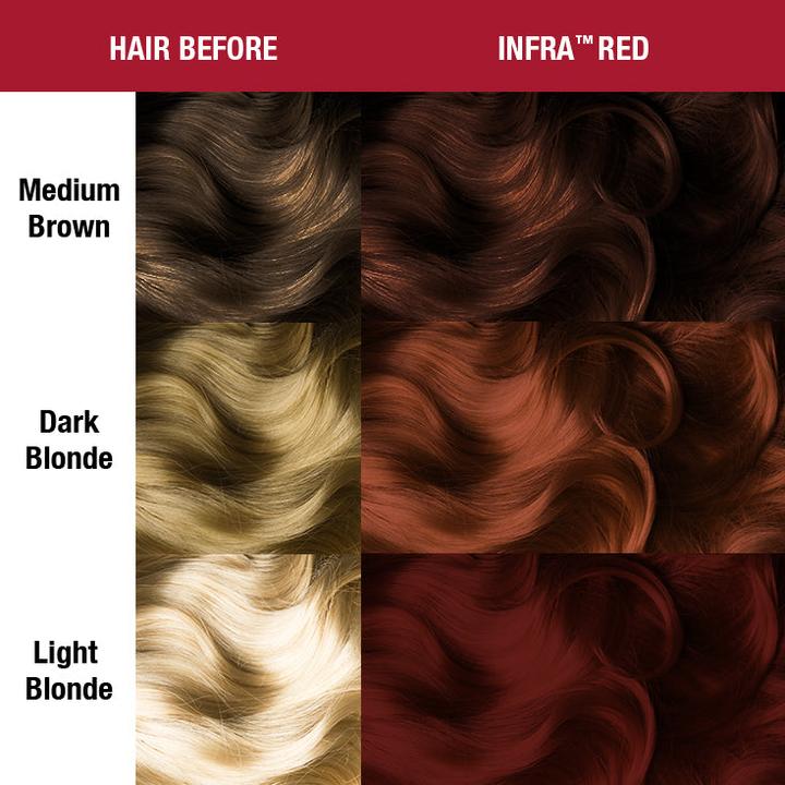 Produktbild Skybound High Voltage Classic Cream Formula Infra Red 118ml (Rot)