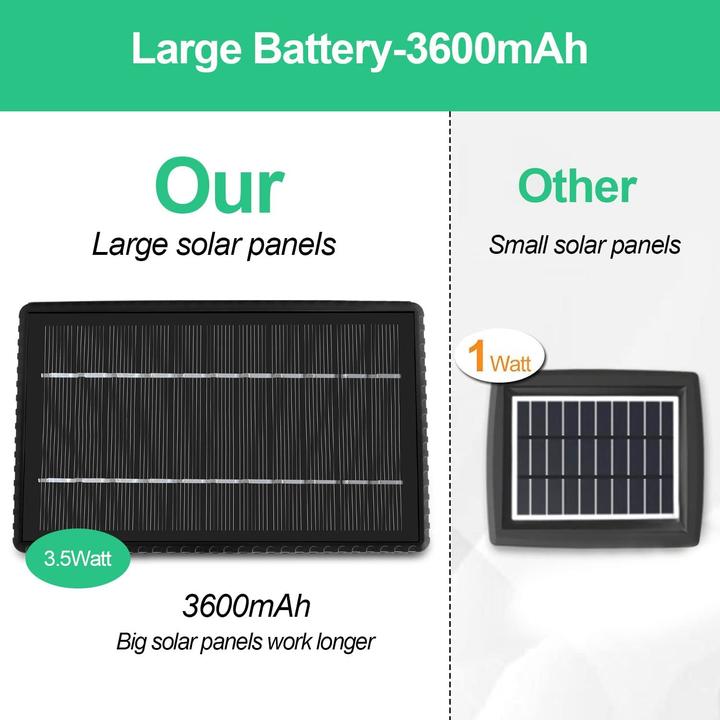 Produktbild Ghustar Solar-Lichterkette (15 m)