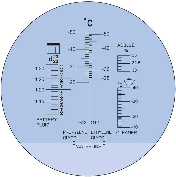 Image du produit Kraftwerk Réfractomètre antigel+acide de batterie