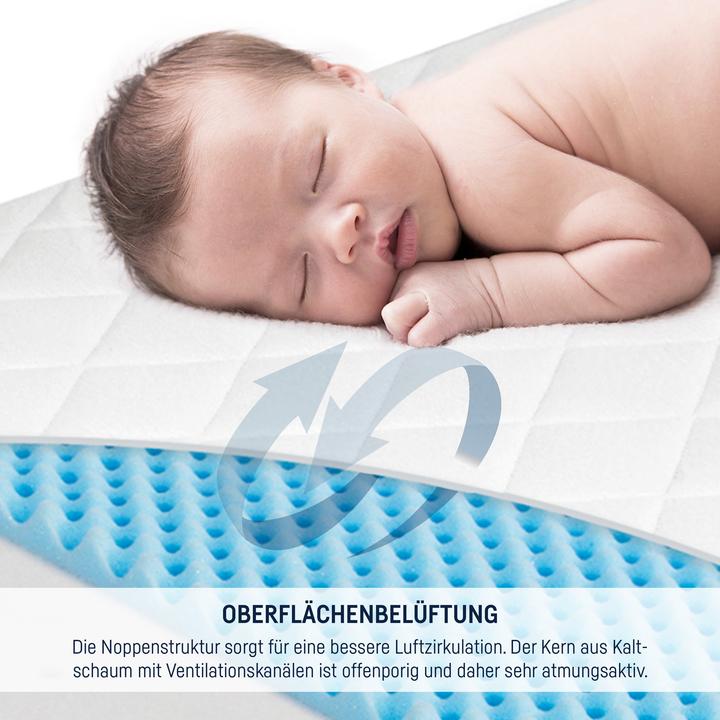 Actual product image Julius Zöllner Cradle and bassinet mattress (70 x 40 cm)